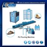46 60 80 Stations Shoe Making Machines 61KW Multipurpose Rotary Style