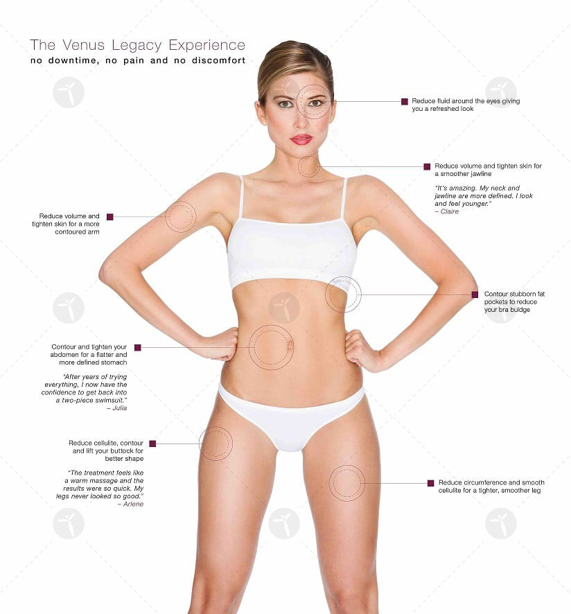 Cavitation Rf Slimming Machine