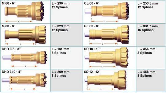 SD8 240mm DTH Drill Bit for Water Well Drilling