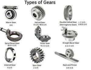 China Gear teeth pinion Carburizing and quenching heat treatment details wholesale