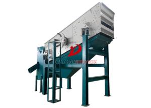 China Stone Crusher Inclined Circular Vibrating Screen With Carbon Steel Material wholesale