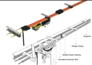 China CE / CCC High Tro Reel 4 Pole Seamless Copper Conductor Rail For Crane wholesale