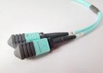 2X12F MPO To MPO Fanout Cable , Female Om4 Fiber Patch Cable High Tensile