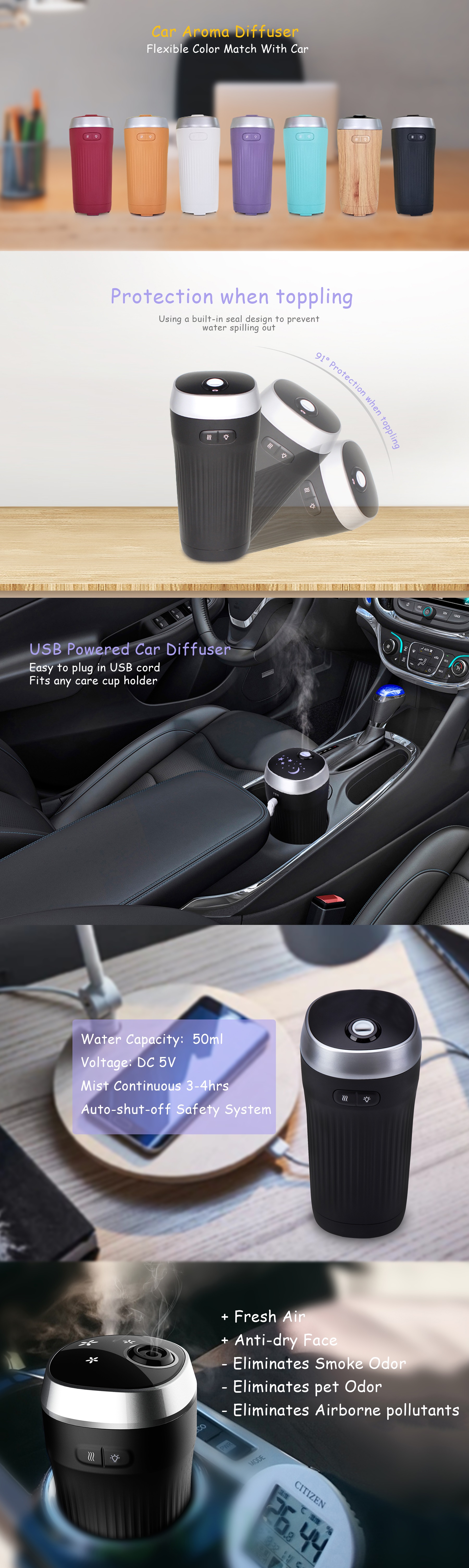 Electric Portable Mini 50ml Car USB Cool Mist Humidifier