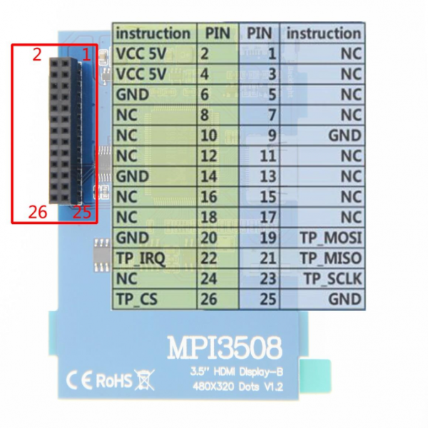 3.5 Inch HDMI LCD Display 480x320 Resolution TFT Resistive Touch Screen