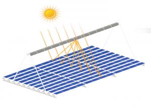China 130mph Wind Load Solar Thermal System , Galvanized Solar Electric Heating Systems on sale