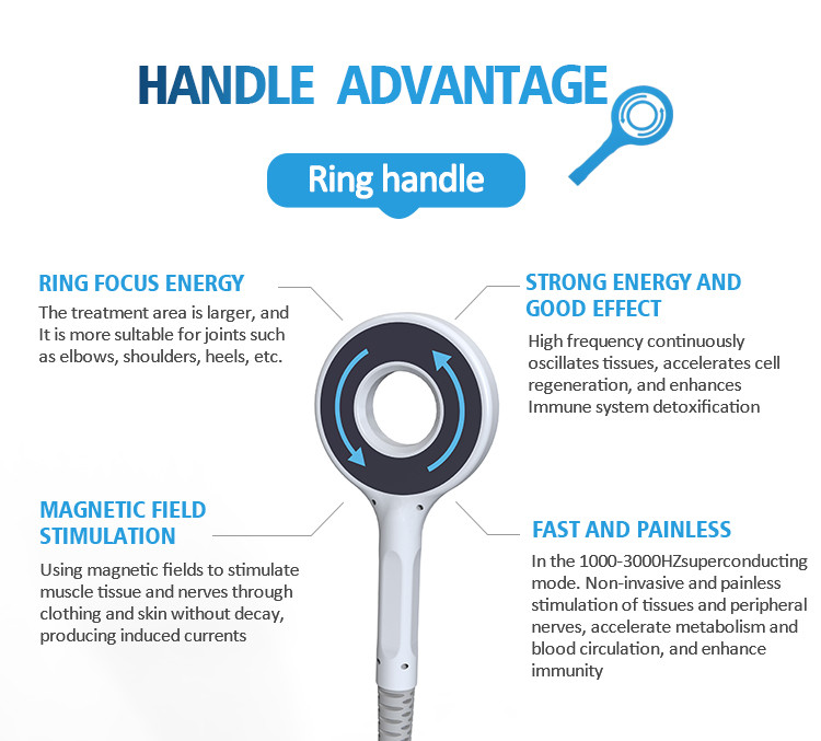 Laser Magnetic Therapy Machine 110V 220V Reduce Muscle Soreness / Swelling