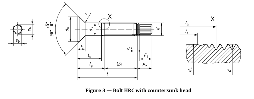 EN14399-10 HRC Tension Control Bolt with Cup Head