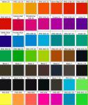High Reliability Candy Powder Coat Chemical Resistant Good Mechanical Property