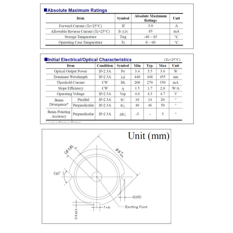 1.4W 450nm Micro Laser Diode For Lipo Laser Machine