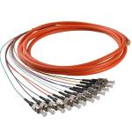 FC,LC,SC 12 cores singlemode G652D bundle fiber optic pigtail,yellow cable,0.9mm