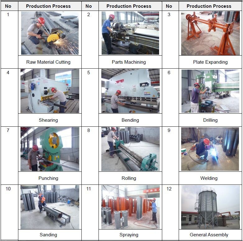 Alibaba China 2000tons grain storage silo corn maize steel silo price for sale