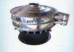 Double Layer Food Powder Circular Vibrating Screen
