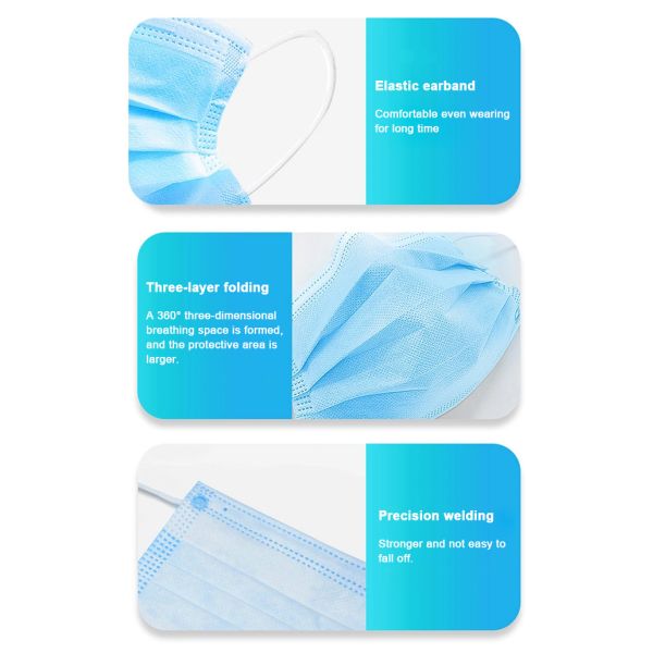 Durable Disposable Earloop Face Mask Weight 20 X 22 X 25g With Adjustable Nose Clip