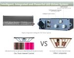 420w Full Cycle LED Hydroponic Lamp Plant Grow Light 240V