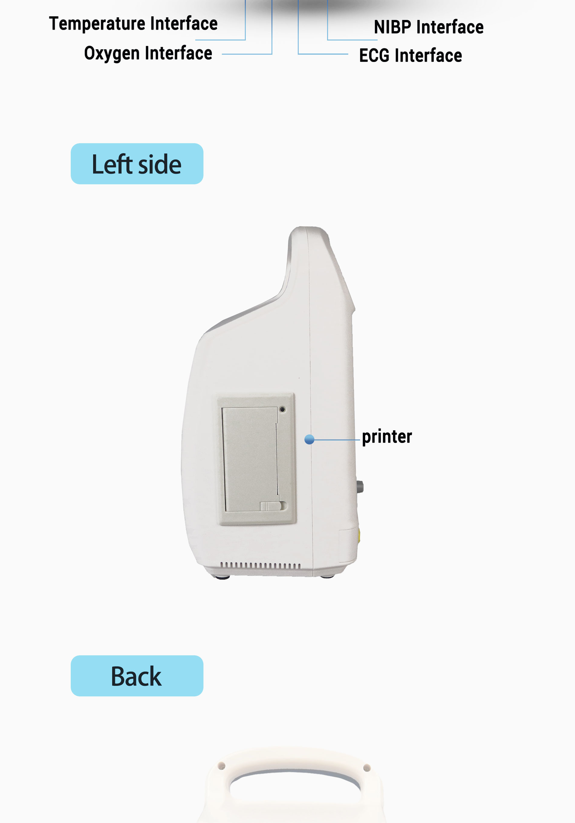 Iso Certificated Portable Patient Monitor Power Down Preservation 7inch For Ambulance