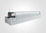Perfect Laser Lead Free Nitrogen Vacuum PCB Reflow Oven High Speed Full