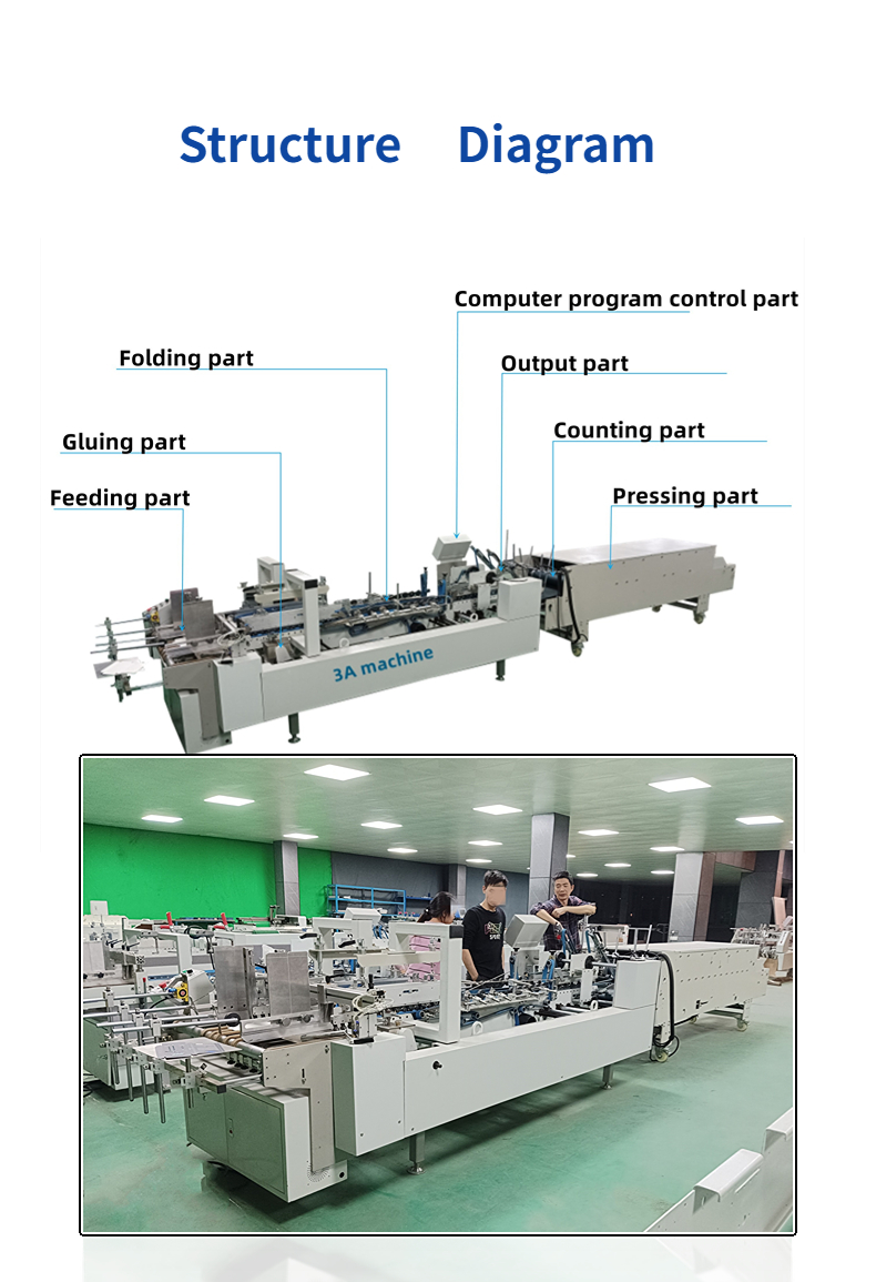 CQT-1300WK-2 Corrugated Paper Box Folder Gluer Machine Cardboard Box Gluing Machine