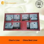 High Cr White Iron Castings Dia22mm Hole by Dye Penetrant for Grinding Mills