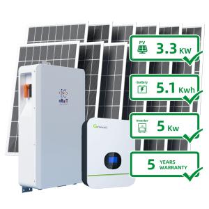 China Household Solar Off Grid System 10W 230VAC 60HZ Lithium Ion Battery Cell wholesale