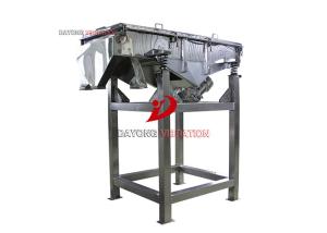 China Professional Customized 2*2.2kw Motor Silica Powder Linear Screening Equipment wholesale