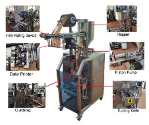 China Pneumatic Automatic Liquid Packaging Machine 70bags/min Sauce Sachet wholesale