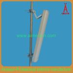 806-960MHz 15dBi Directional Panel Antenna CDMA,GSM antenna