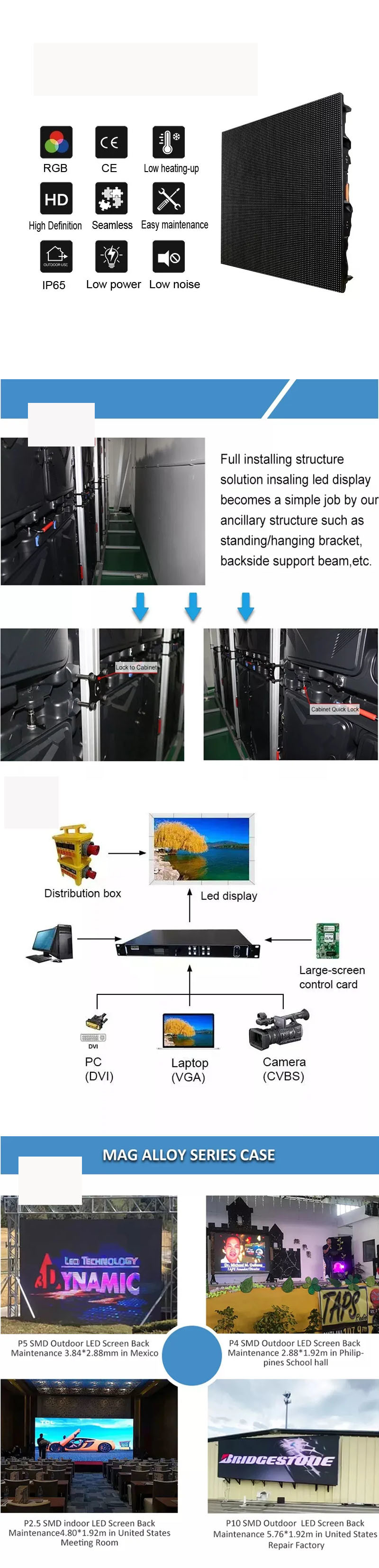 P4 Free HD Video Movie Building Led Display , SMD 3535 Led Video Panel