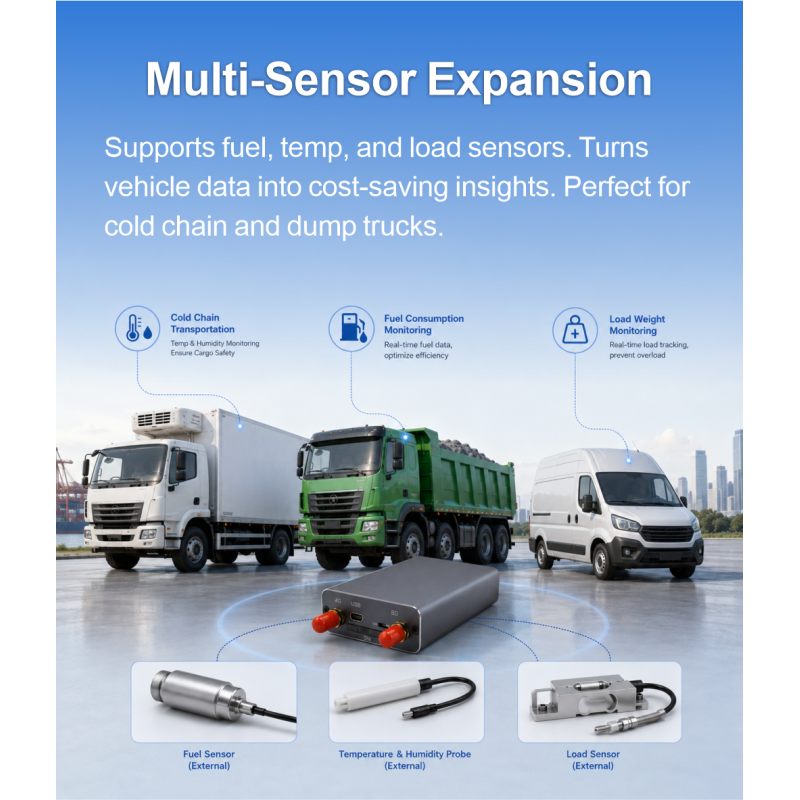 VF90-Hub 4G Advanced Fleet Telematics Terminal