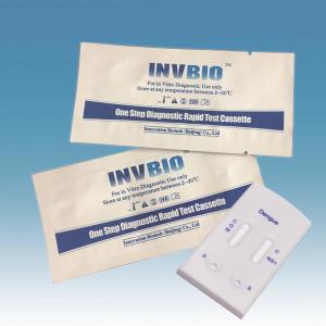 China Serum Dengue Ns1 Antigen Elisa Kit , Dengue Test Device wholesale