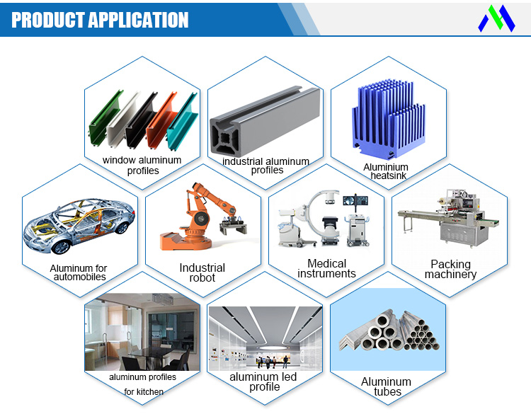 Square Multipurpose Anodized Heat Sink , Anti Corrosion CNC Heatsink