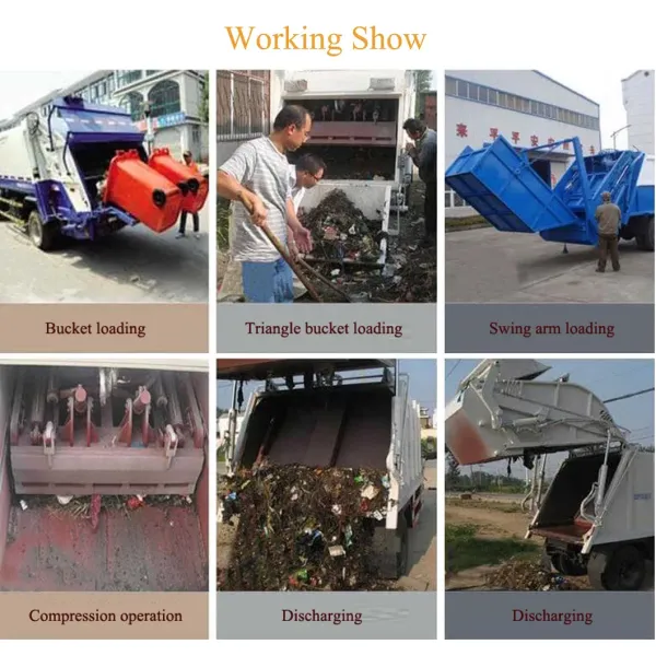 Refuse Compressor Truck JAC Waste Collector Compressed 4tons 6tons Compactor Dongfeng Garbage Compactor