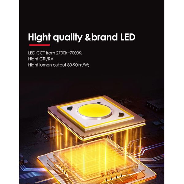 Waterproof LED Lawn Lights Stainless Steel Special Design PC Diffuser Widely Used For walkways