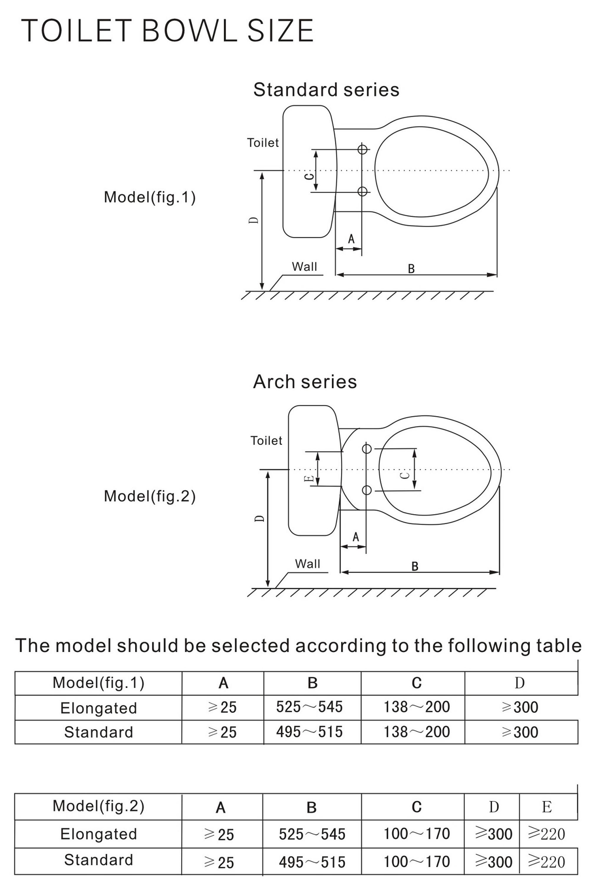 toilet bowl size.jpg
