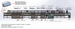 Industrial Cleaning And Drying Equipment For Metalware With Comprehensive