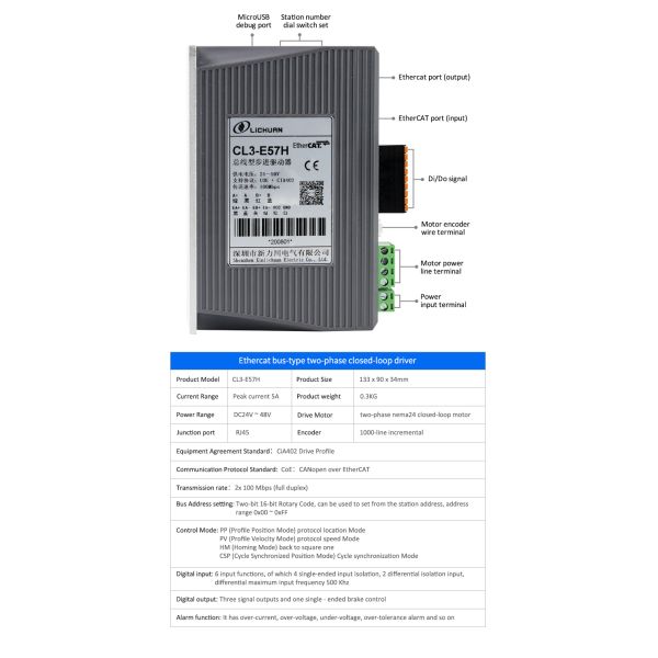 Lichuan DC Closed Loop Stepper Motor Drivers Kit 2.8N.m 2 Phase Nema24 DC24V~48V 4.5A 1000PPR