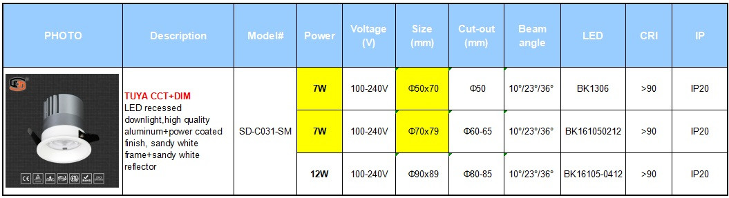 12W Tuya ZigBee Downlight(SD-C031-SM-12W-ZigBee)