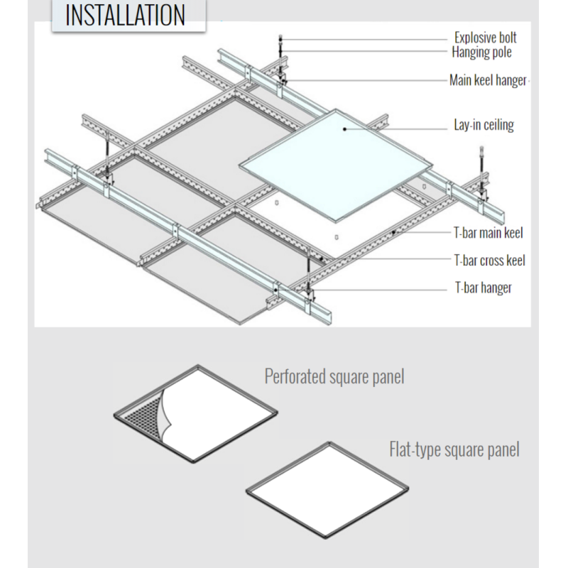 Perforated Aluminium Ceiling Sheets