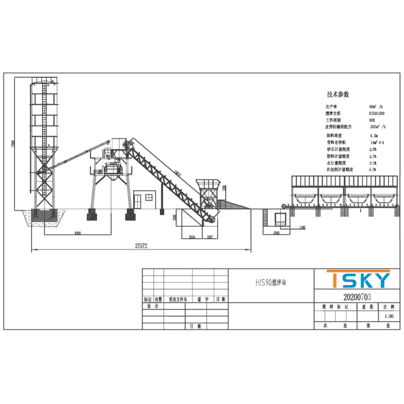 120m3/h Concrete Batching Mixing Plant