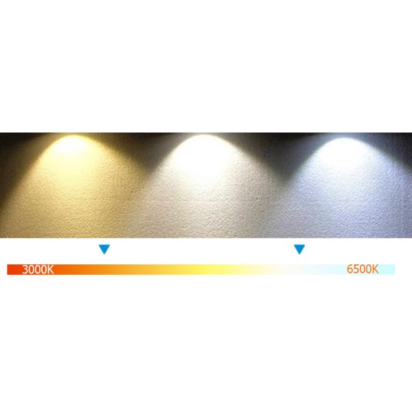 st bulb sizes,e17 t bulb,type t xenon bulb