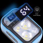 IPX4 Waterproof LED Headlamp 400-500 Lumens for Outdoor Activities Compact