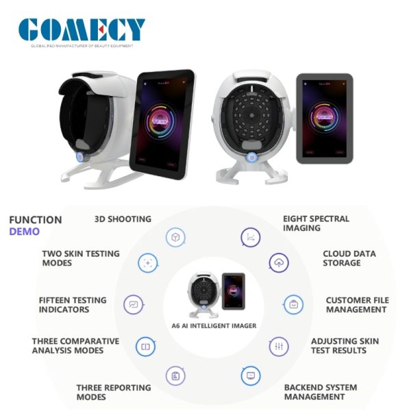 GMS- A6 Al Intelligent Face Analyzer Machine 8 Spectral Imaging Technologies for One Click Analysis of 15 Skin Problems