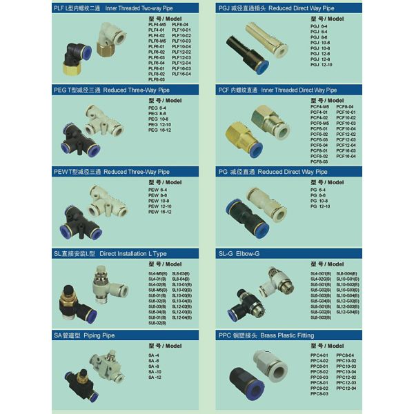 Tube Fitting & Accessaries