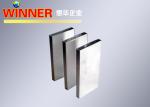 Coated Aluminum Battery Case for Lithium-ion Battery and Short Circuit