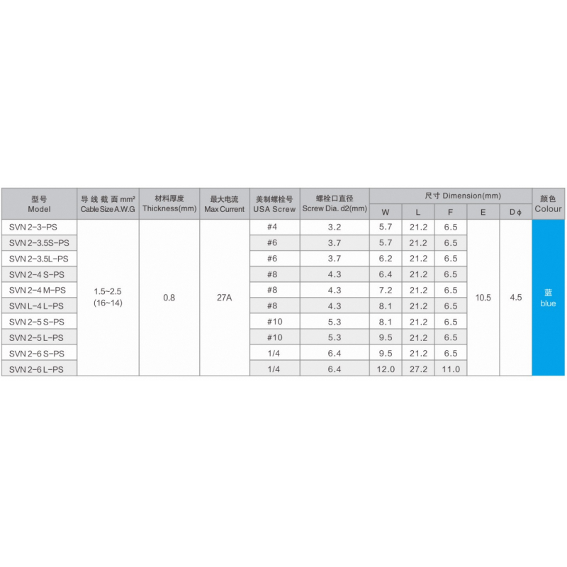 Red Copper Body Terminal Continous Insulated Fork Electrical Crimp Terminal Lugs