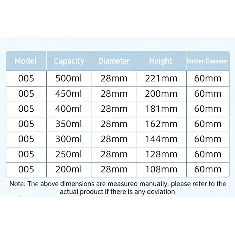 Food Safe PP High Temperature Resistant Leakproof Plastic Bottle for Hot & Cold Beverages