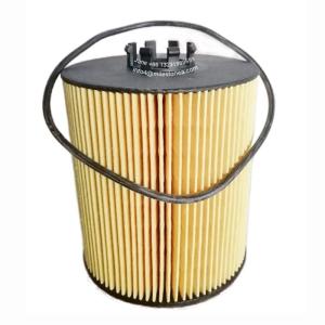 China Heavy Duty Truck Lube Element Oil Filter P7233 LF16043 RE509672 wholesale
