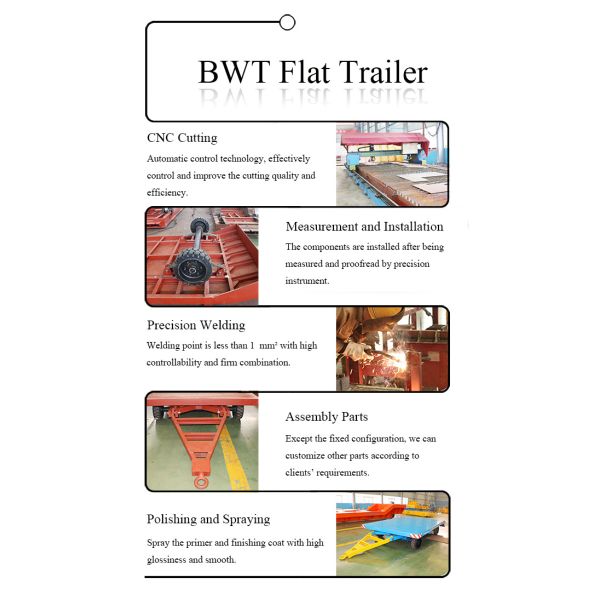 Heavy Duty Industrial Trailer Modular Flatbed 30T Workshop Warehouse
