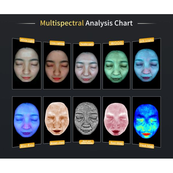 JLM M8 Face Skin Analysis Device with Multi-spectrum Imaging & AI-Powered Analysis Global Plug Compatibility