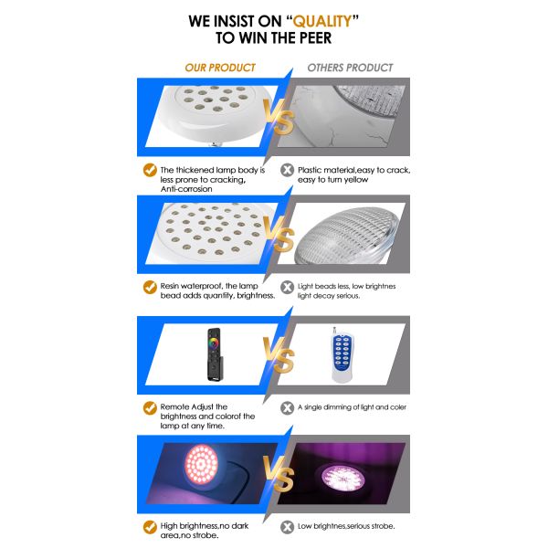 Underwater Swimming Pool Light 12Volt Input ABS Material Waterproof 3in1RGB Color Changing SMD 5050 LED